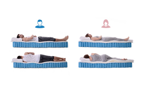 Chrimas deal for mattress in the Uk