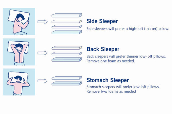 How Vesgantti Adjustable Pillow Can Help You Sleep Better