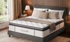 Vesgantti 1700/2000/2400 Pocket Cool Touch Hybrid Mattress, Double, Medium Firm | Dual-Layer Spring System, Instant Cooling Cover, Ideal for Hot Sleepers & Back Pain Sufferers, 14 Inch, 10 Layers, Euro Top