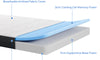 Vesgantti Folding Mattress, 10/15cm Gel Memory Foam Foldable Mattress Tri-fold for Travel, Camping, Guest Bed - 100-Night Trial, CertiPUR-US Certified