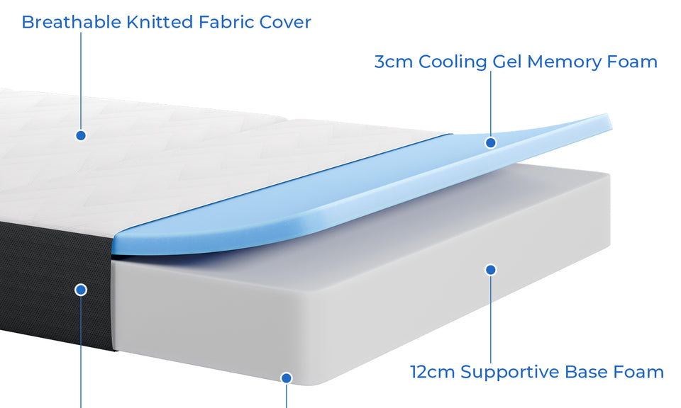 Vesgantti Folding Mattress, 10/15cm Gel Memory Foam Foldable Mattress Tri-fold for Travel, Camping, Guest Bed - 100-Night Trial, CertiPUR-US Certified