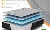 Vesgantti Folding Mattress with Storage Bag, 15cm Gel Memory Foam Tri-Fold Mattress for Travel, Camping & Guest Bed CertiPUR-US Certified, Grey