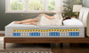 Vesgantti  Nova Vita Hybrid Mattress -24cm-Medium Firm