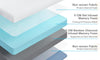 Vesgantti 3/4 Inch Memory Foam Mattress Topper, Gel & Bamboo Charcoal Infused Bed Topper for Cooling Sleep & Pressure Relieving with Washable Cover, White