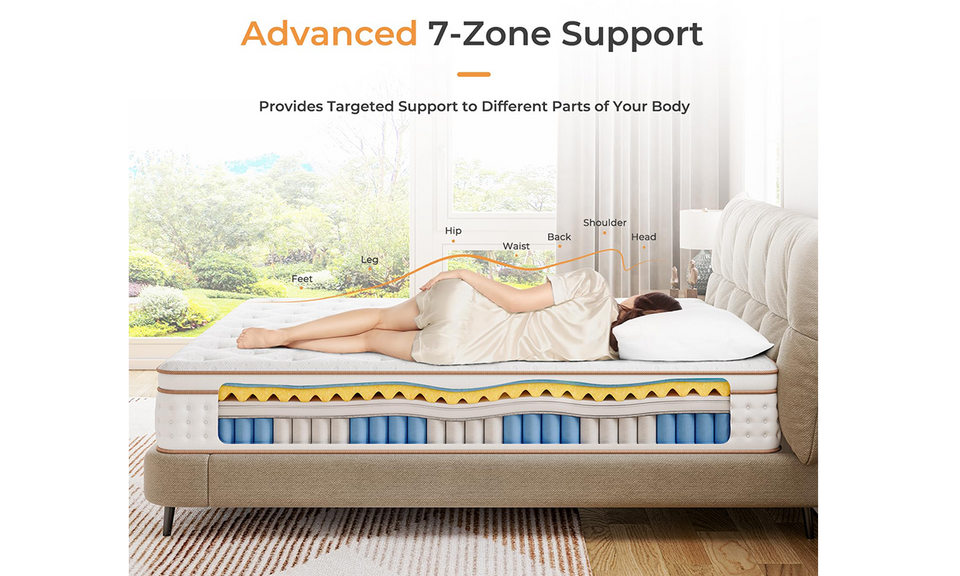 Vesgantti 10.2-Inch Hybrid Mattress - Medium Firm, Breathable Foam, Pocket Springs, Edge Support & Motion Isolation