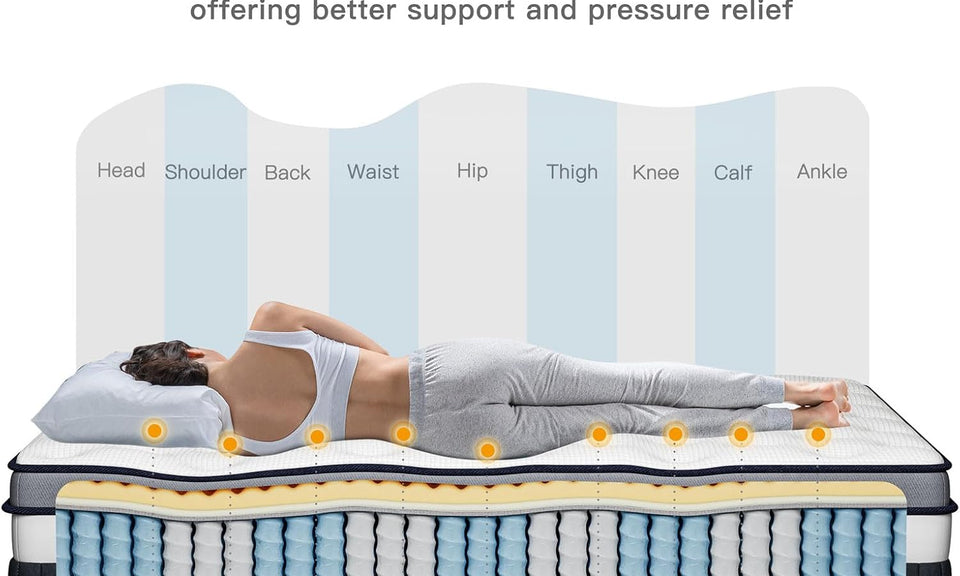 Vesgantti 11 Inch Pocket Sprung Mattress with Breathable Foam and Individually Pocket Spring - Medium, Luxury Box Top Collection