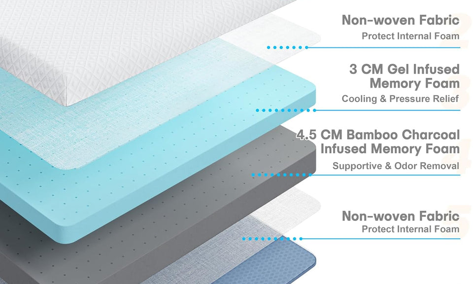 Vesgantti 3/4 Inch Memory Foam Mattress Topper, Gel & Bamboo Charcoal Infused Bed Topper for Cooling Sleep & Pressure Relieving with Washable Cover, White