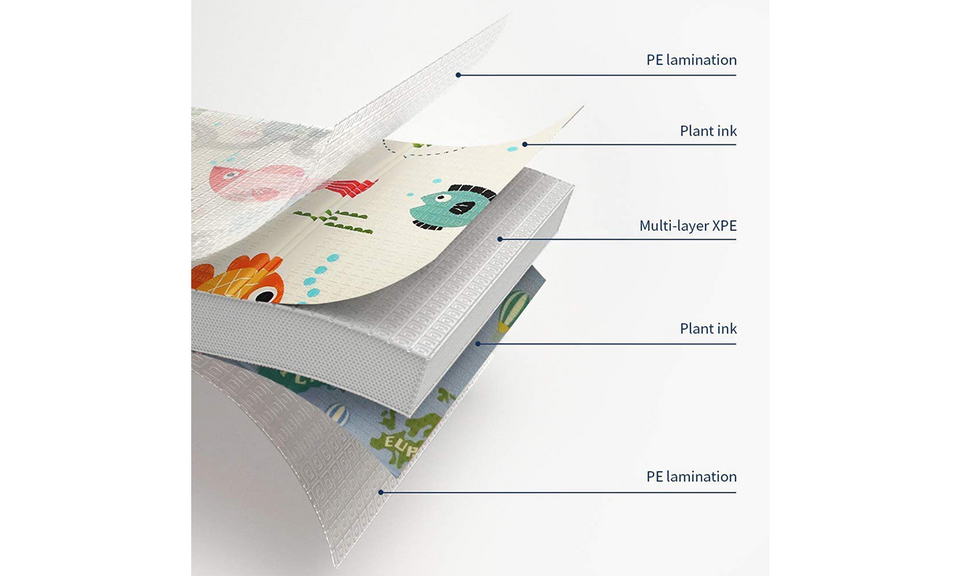 Dripex Baby Play Mat, Large Foldable Foam Crawling Mat 197×177cm with Alphabet & Numbers, Double-Sided, Waterproof & Easy to Clean