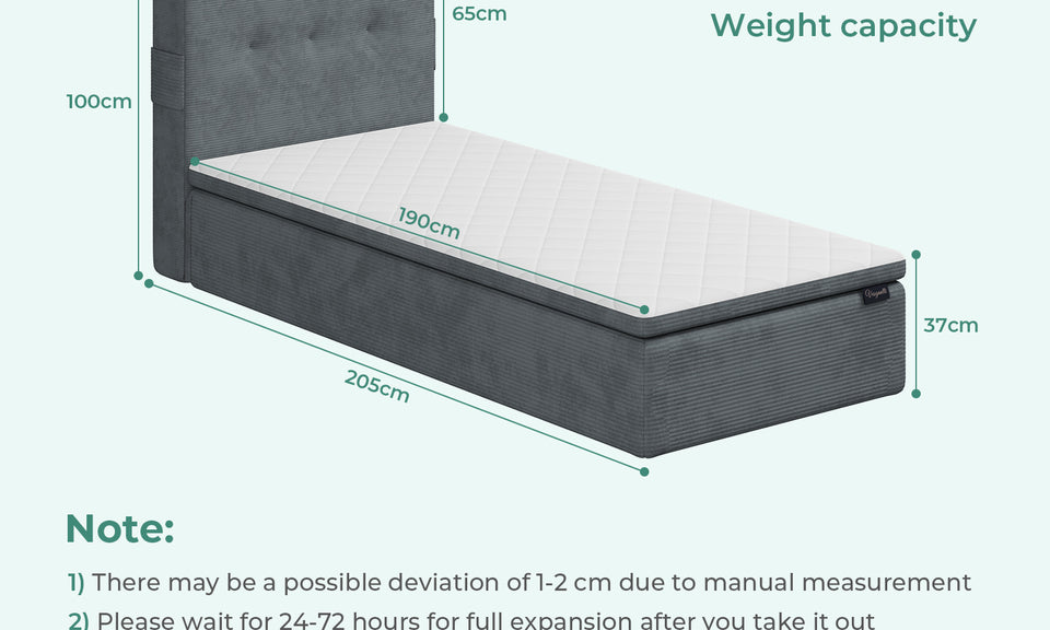 Vesgantti 14.5 Inch Mattress with Upholstered Headboard, Medium Firm | No Bed Frame Required, Memory Foam Pocket Spring Mattress Removable Headboard with Side Storage Pocket, Suitable for Floor Use