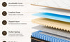 Vesgantti Ice Silk Cooling Hybrid Mattress Medium Firm Memory Foam Pocket Sprung Mattress, 7 Zone Support for Pressure Relief, Motion Isolation