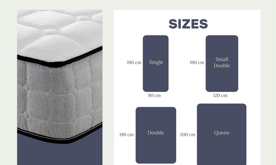 BEDZONLINE Orthopaedic Memory Foam & Spring Mattress - 4ft6 Double | Breathable 20cm Thick Memory Foam & Spring Mattress | Body Support, Alignment & Pressure Relief | UK Made & Hypoallergenic