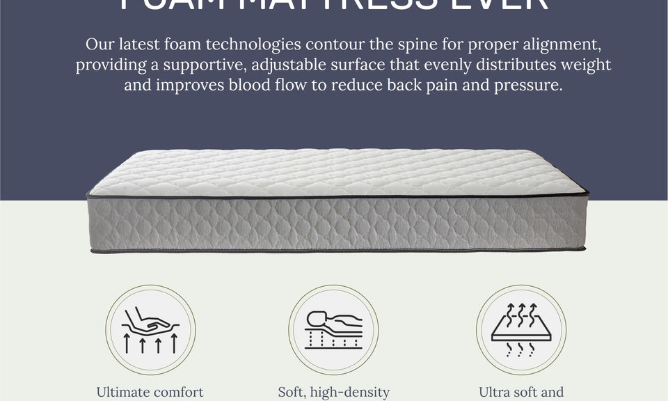 BEDZONLINE Air Feel Orthopedic Mattress - Memory Foam and Spring Mattress | Pefect Ergonomical Sleeping Position | 20cm Depth | 4ft6 Double