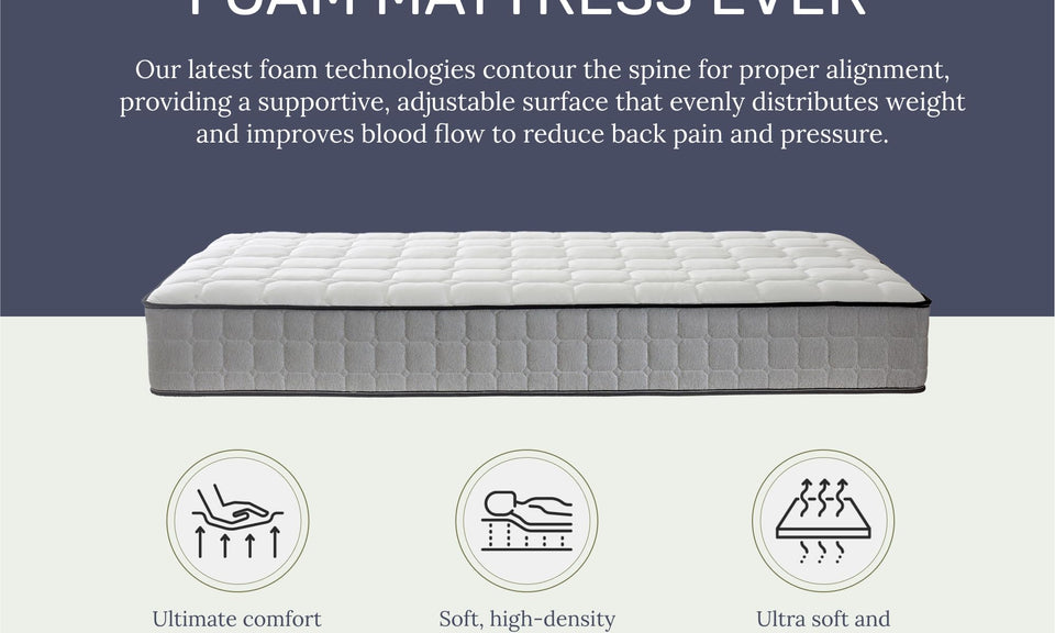 BEDZONLINE Orthopaedic Memory Foam & Spring Mattress - 4ft6 Double | Breathable 20cm Thick Memory Foam & Spring Mattress | Body Support, Alignment & Pressure Relief | UK Made & Hypoallergenic