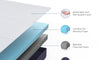 Inofia Folding Mattress Double,15cm Memory Foam Foldable Mattress, Guest Folding Mattress with Washable Cover,Foldable in Three,Bed in a Box,100-Night Home Trial(Double(135x190x15cm)) Visit the Inofia Store