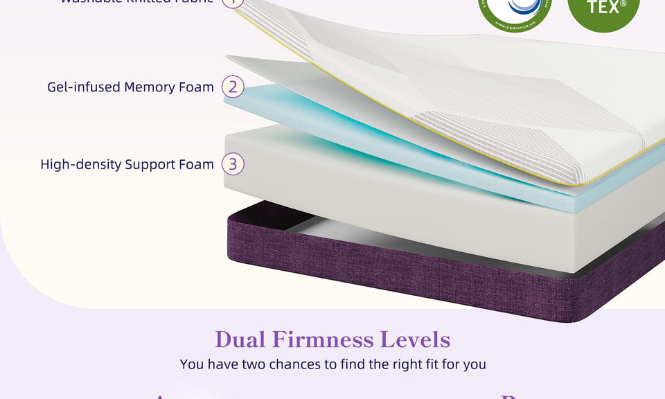 Vesgantti Gel Memory Foam Mattress with CertiPUR-US Certified Foam for Pressure Relief & Cooling Comfort - Medium, Grape Purple 16-18-20CM
