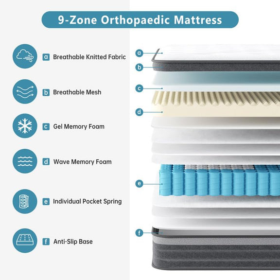 TeQsli Gel Individually Pocket Sprung King Mattress 5FT with Soft Fabric, 10 Inch Hybrid Mattress King for Pressure & Back Pain Relief, Medium Firm Mattress in a Box-150x200x25cm