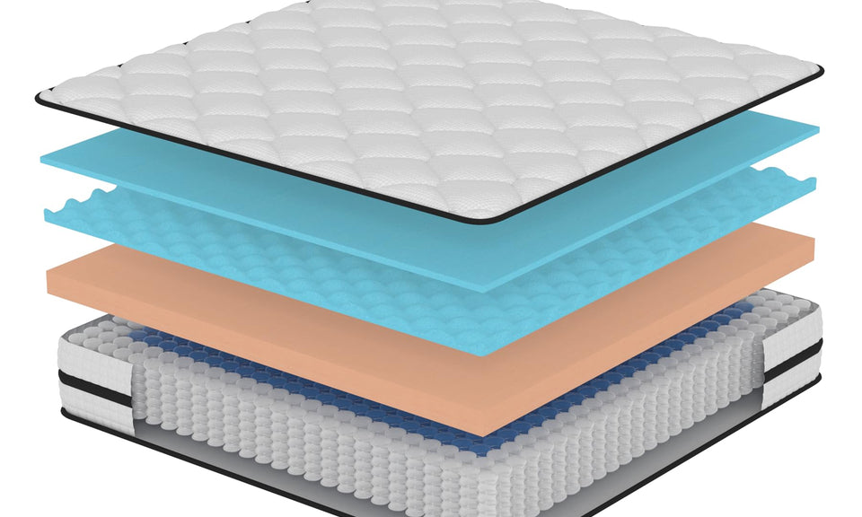 Twirest Double Mattress, Hybrid Memory Foam and Spring Mattress, Zonal Support, Decompression, Medium Firm, Soft and Breathable Cloth, Mattress-in-Box, 135x190x22cm