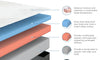Inofia King Memory Foam Mattress, 22cm Gel Memory Foam Mattress in a Box, Medium Firm Mattress with Ultra Soft Removable Cover, Sleeps Cooler, Supportive and Pressure Relief