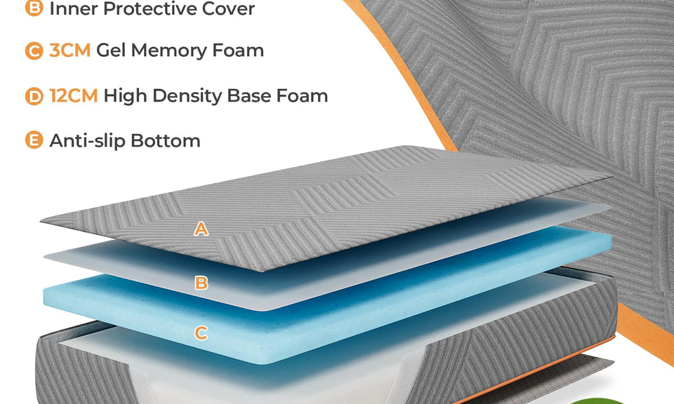 Vesgantti Folding Mattress 10/15 CM Gel Memory Foam Foldable Mattress Tri-fold for Travel, Camping, Guest Bed, CertiPUR-US Certified