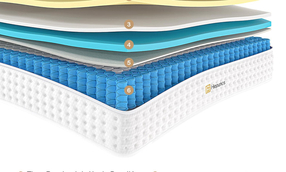 Hiepunos King Size Mattress,10.2 INCH Hybrid Memory Foam and Individually Pocket Spring,5FT King Mattress Medium Firm,Ergonomic Pressure Reducing,Improve Sleeping (150x200x26cm)