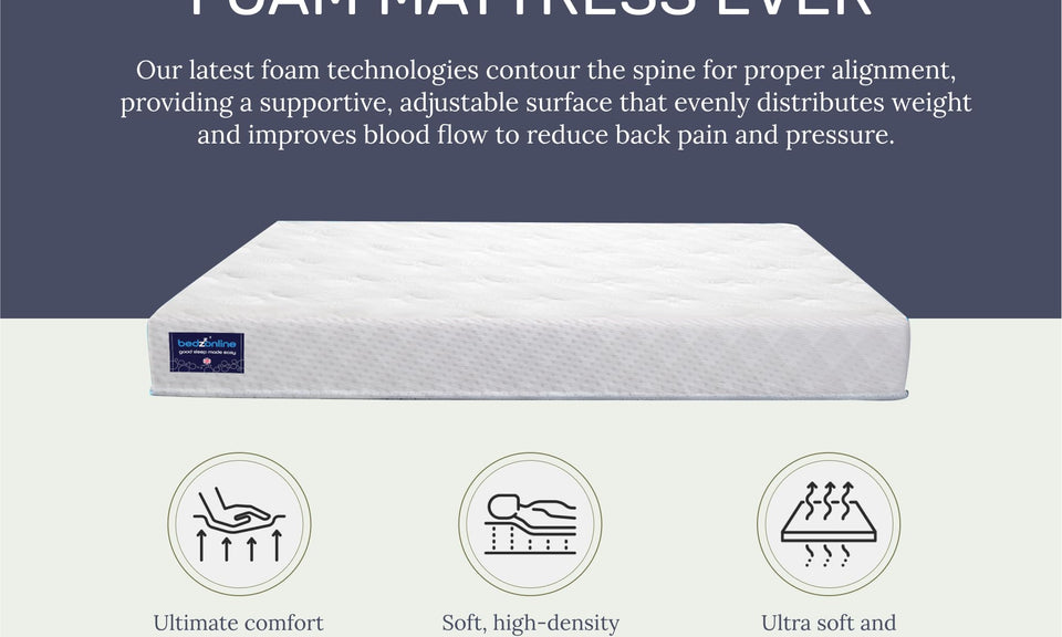 BEDZONLINE Mattress Eco Memory Foam Single Mattress - Firm | 3ft Breathable 11cm Certified Therma-Pure Memory Foam & Reflex Foam Mattress | UK Handmade & Hypoallergenic