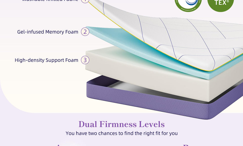 Vesgantti Gel Memory Foam Mattress with CertiPUR-US Certified Foam for Pressure Relief & Cooling Comfort - Medium Soft, Lavander Purple 16-18-20CM