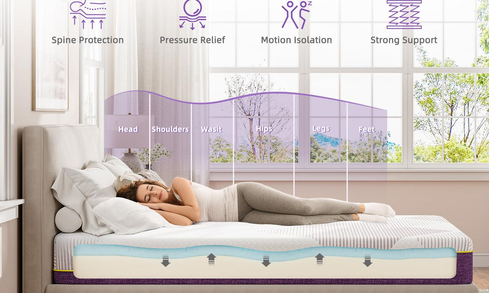 Vesgantti Gel Memory Foam Mattress with CertiPUR-US Certified Foam for Pressure Relief & Cooling Comfort - Medium, Grape Purple 16-18-20CM