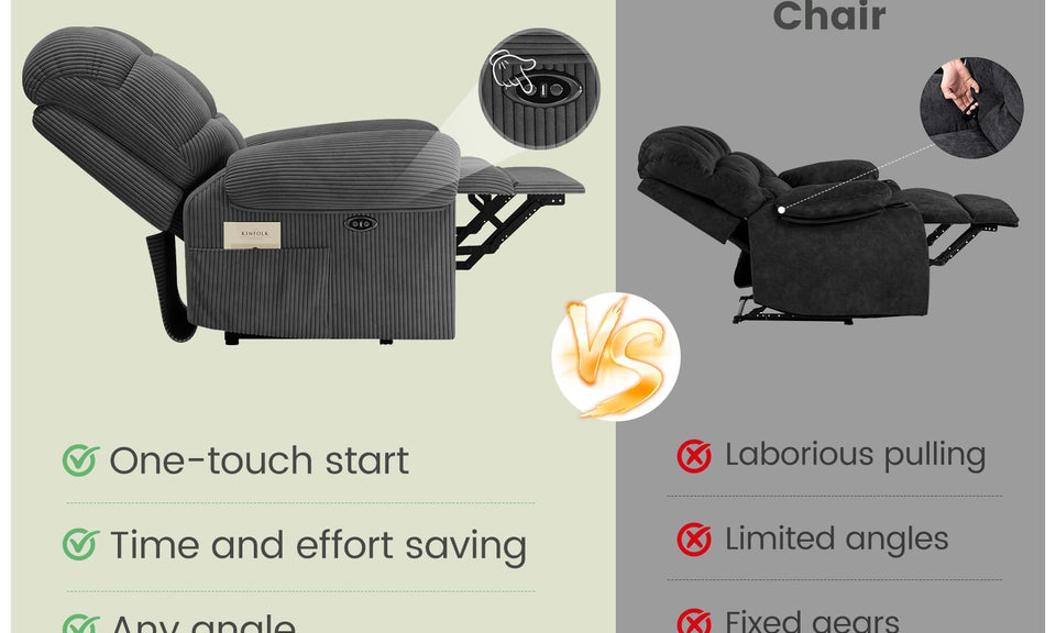 Vesgantti Electric Recliner Chair, Teddy/Corduroy Armchair Recliner, Comfy Reclining Chairs for Elderly, Adults Electric Recliner Armchair with Any Position, USB Port, Arm Chairs for Living Room