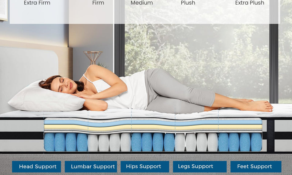 Inofia Sleep Double Mattresses 4FT6, Memory Foam Sprung Hybrid Mattress 10 Inch, 7-Zone Support & Sleep Cooler, Medium Firm Original Collection, 100 Night Home Trial