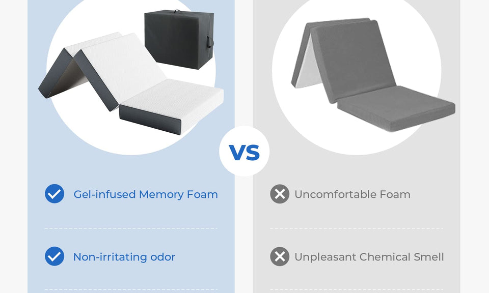 Vesgantti Folding Mattress Small Single with Storage Bag, 10CM Gel Memory Foam Foldable Mattress Tri-fold for Travel, Camping, Guest Bed - 100-Night Trial, CertiPUR-US Certified