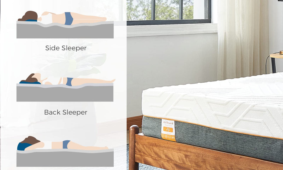 Inofia King Memory Foam Mattress, 22cm Gel Memory Foam Mattress in a Box, Medium Firm Mattress with Ultra Soft Removable Cover, Sleeps Cooler, Supportive and Pressure Relief