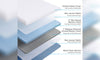 Vesgantti Memory Foam Topper Gel & Bamboo for Cooling Sleep & Pressure Relieving