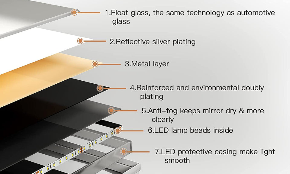 Dripex Bathroom Mirror with LED Lights, 1000*600 MM Illuminated Bathroom Mirror Wall Mounted Vanity Mirror, Bathroom Light Mirror with Demister Pad, Horizontal/Vertical