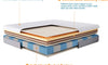 Vesgantti 2021 Version Hybrid Mattress-27cm