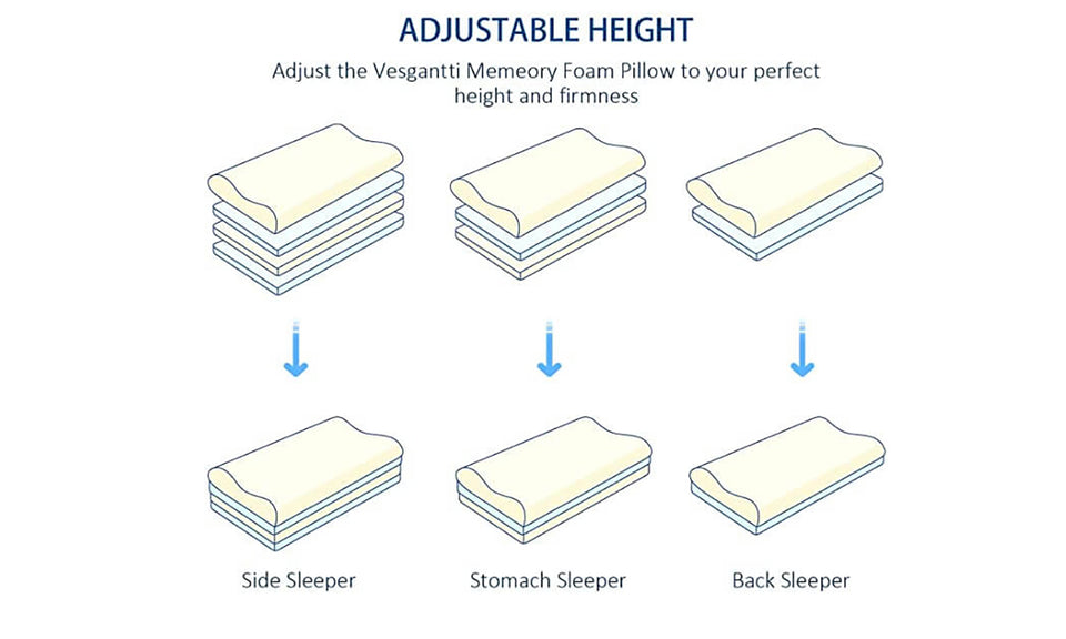  Made with 4 Adjustable Foam Layers |Vesgantti uk